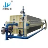 Automatic Filter Press Equipment with Washing System