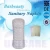 Import Best sanitary napkins from Guangzhou China from China