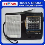 black and white multi-frequency radio