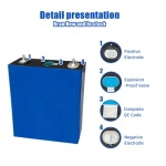 CATL REPT 3.2V LiFePO4 Rechargeable Lithium Iron Phosphate Battery For DIY 12V 24V 48V Solar Energy Storage Battery Pack