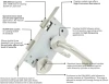 CE EN 12209 6072ZL Stainless steel latch lock body mortise passage lock with Euro profile cylinder