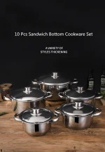 Buy Professional Manufacture Cheap Cooklover Cookware Pan Set