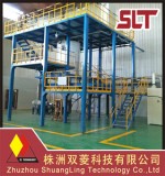 China metal powder metallurgy equipment gas protection gas atomization equipment