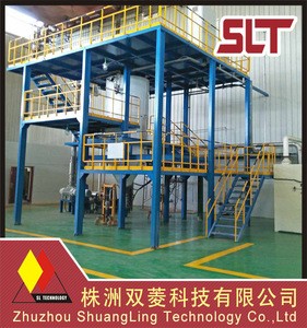 China metal powder metallurgy equipment gas protection gas atomization equipment