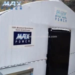 Competitive price Black out screens greenhouse production