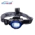 Import Factory price factory directly doctor headlamp from China