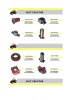 FIAT Tractor Exhaust Manifold and Spare parts (Exhaust manifold)