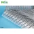 Import Flame Retardant Energy Saving Heat Preservation Humidity Control Agricultural Greenhouse Shade Net from China