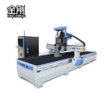 Good performance schneider electric parts computerized woodworking machine