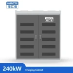 Hardhitter Public Commercial DC EV Charging Station Floor Mounted Split Type Electric Vehicle Rapid DC EV Charger