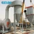 Import Hot Selling Centrifugal Cyclone Dust Collector Industrial Cyclone Dust Collector from China
