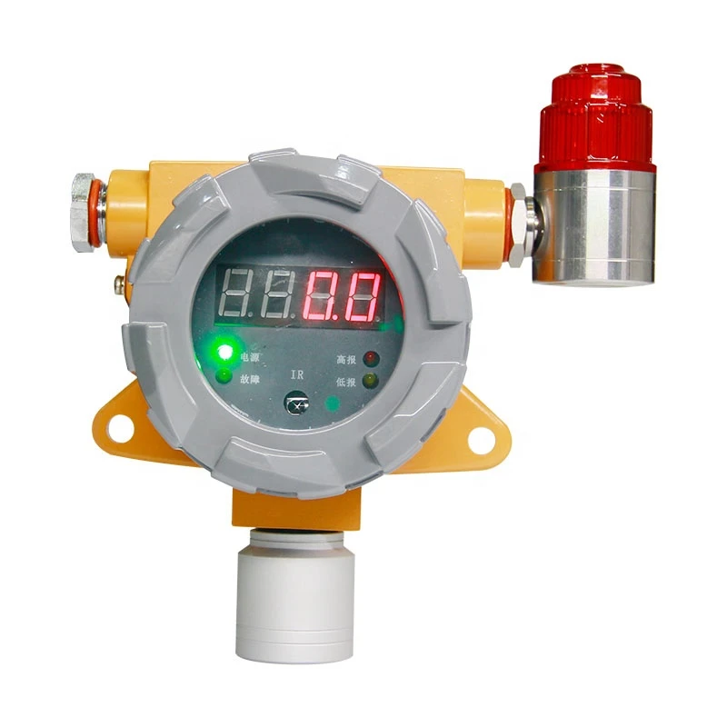 Industrial scientific gas monitors CO Co2 O2 alarm Monitor Detector Sensor with Audible Light Alarm