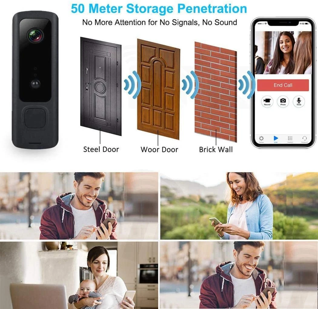 M21 Doorbell Monitoring Real-Time Two-Way Talk HD 1080P WIFI Wireless Smart Video Night Vision Door Bell Cloud