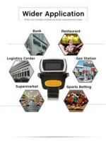 Mini  Bluetooth Ring Mobile Wireless 2D Barcode Scanner