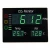 Import Monitor Indoor Air Quality Temperature RH NDIR Sensor HT-2008 Carbon Dioxide Meter (CO2) from China
