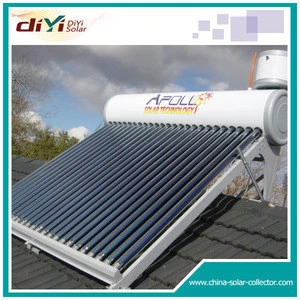 Most professionable in solar technology solar water heater spare parts