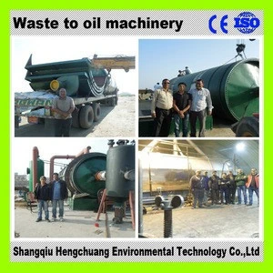 No pollution new technology recycle rubber tires machine with CE certificate