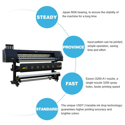 PO-TRY High Quality 1.9m Fabric Heat Transfer Printer Fully Automatic Digital Sublimation Printer
