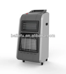 room gas + electric heater