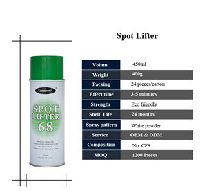 Sprayidea 68 super spot lifter for cotton fabrics