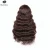 Import synthetic wig, synthetic hair wig, synthetic hair for wig making from China