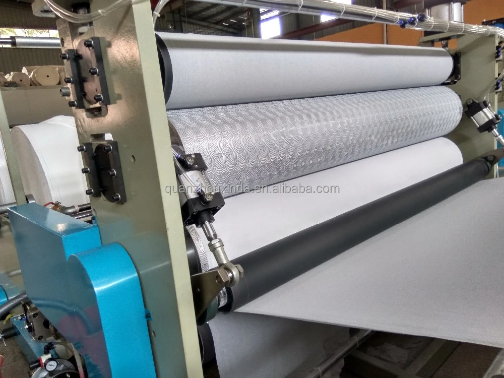 Tissue paper making machine toilet paper roll processing machines