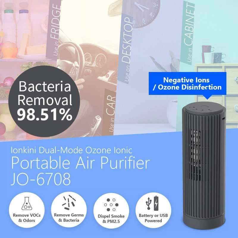 USA, Korea Online Trend Most Popular Hot New Products 2021 (Portable Ozone Ionic Air Purifier JO-6708)