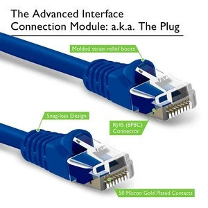 Wholesale ribbon patch cord factory Cat 6 Ethernet Cable Cat6  Patch   RJ45 Computer LAN Network Cord