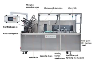 ZhejiangTuoYu Fully Automatic High-Speed Box Folding Machine Express Box with PLC Components for Restaurant Industries