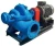 Import Double Suction Pump from China