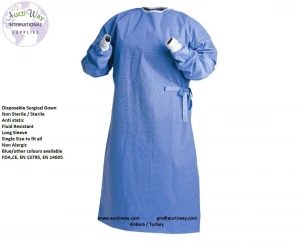 coverall, gown, apron, mask, wet wipes