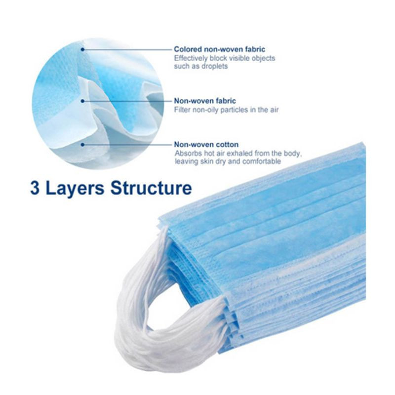 Buy Nonwoven Fabric For Surgical Face Mask from CXT Industrial Group
