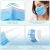 Import 50 PCS -3-Layer Protective Disposable Face Masks from Indonesia