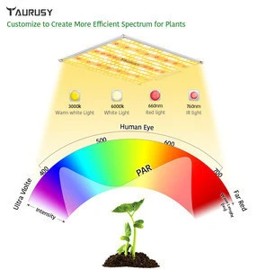 1000W LED Grow Light TAURUSY Sunlike Grow Lamp with Samsung LM301B Chips &amp; advanced MW Driver Full Spectrum Plants Lights