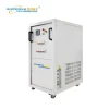 ALB-SR power communication electrical switch test generator test AC three-phase load box 5~500kw