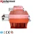Import Co Rotating Twin Screw Extruder Gearbox For Extrusion Machine from China