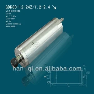 constant power motor high frequency spindle motor 2.2kw low noise