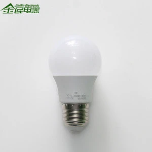 Cost-effective Fast Deliveried Energy Saving Led Bulbs Lamps