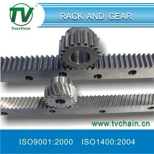 Curved Rack And Pinion