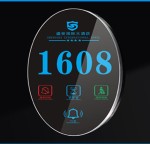 Different Types of New Model Number Plate Design