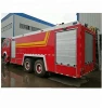 fire fighting truck price