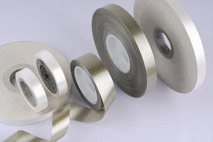 fireproof insulation mica tape for cable wire
