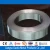 Import H112 H24 O 1060 Color Coated Aluminum Strip from China