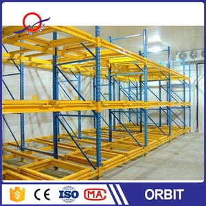 high quality best selling push back racking