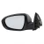 Import High quality Rearview Mirror from China