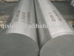 High quality Titanium Ingot