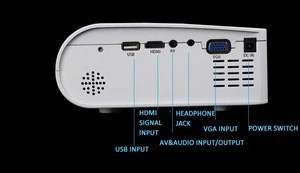 HOMEKE-AC666 mini beam projector Support HDMI / USB / AV / VGA / SD/Headset