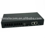 IP PBX / VoIP PABX / SIP PBX