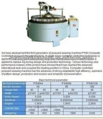 jacquard card lacing machine