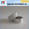 Plastic aluminum screw cap / plastic thread lid